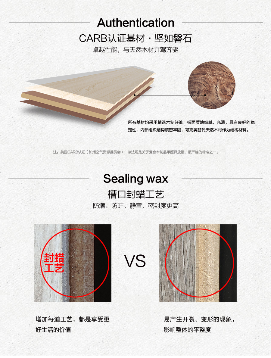 雅柏麗地板 強化復合地板 強化復合地板十大品牌 BL-JZ0012戛納彼岸