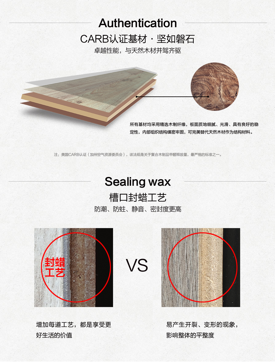 雅柏麗地板 強(qiáng)化復(fù)合地板 強(qiáng)化復(fù)合地板十大品牌 BL-FS0022多芬海岸