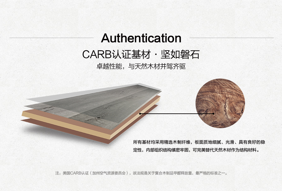 雅柏麗強(qiáng)化實木復(fù)合地板