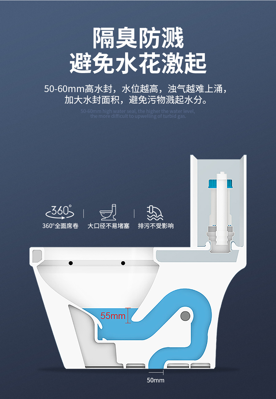 GOHGOH ,防臭防濺超靜音,ECT易潔釉馬桶,2919